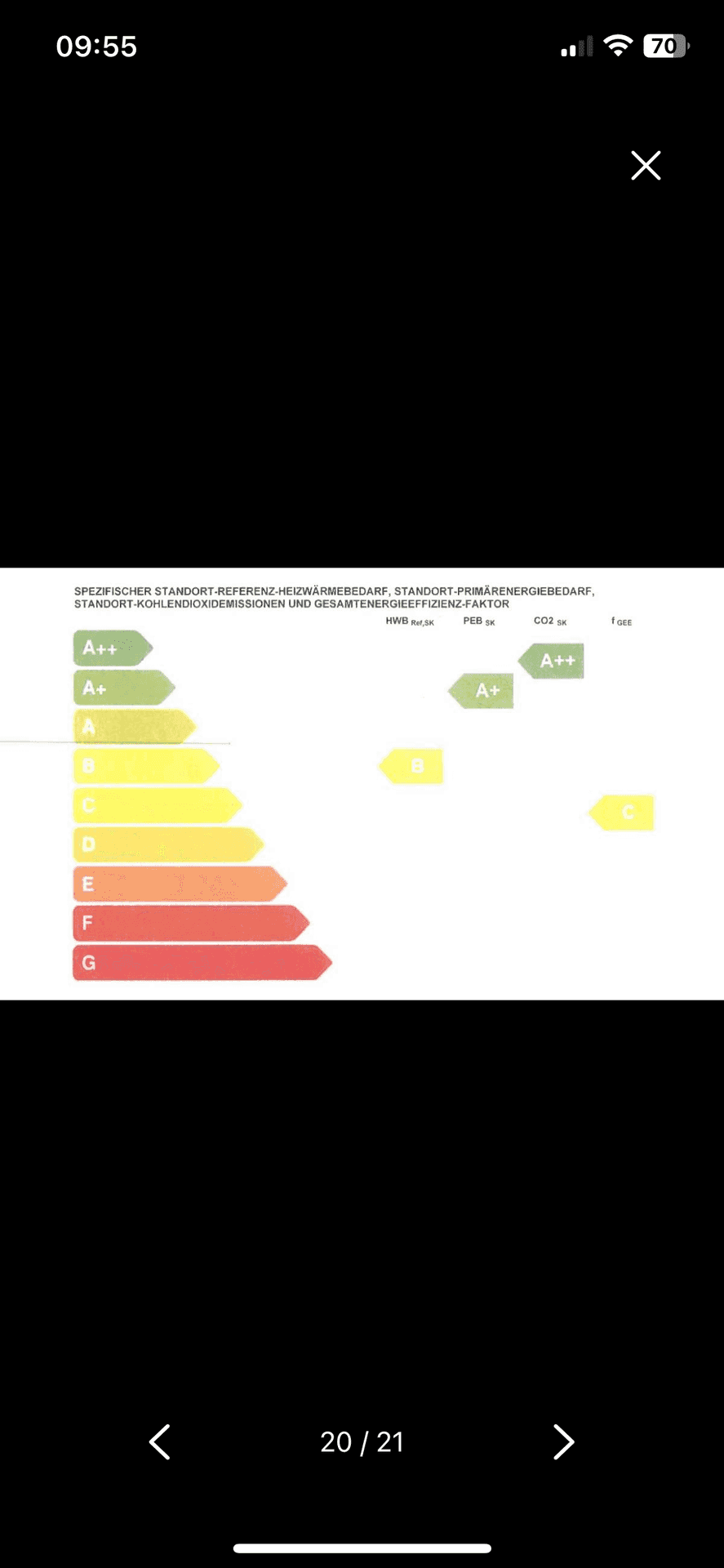 Slide 14