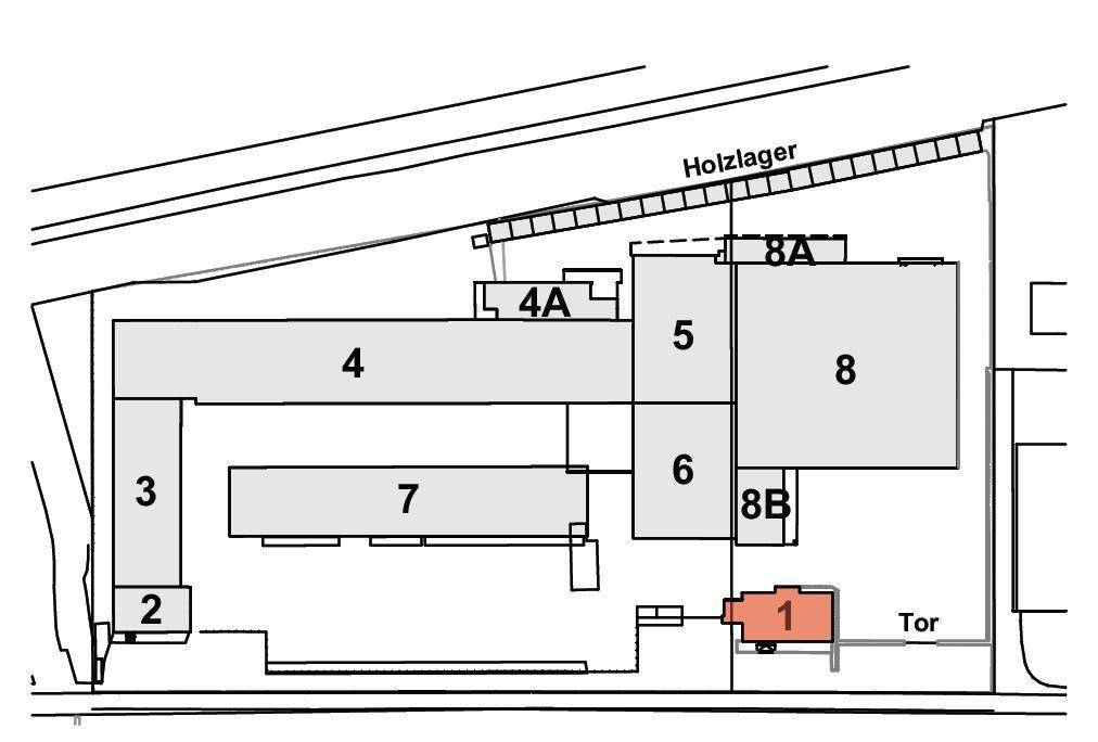 Slide 7