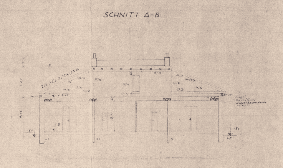 Schnitt