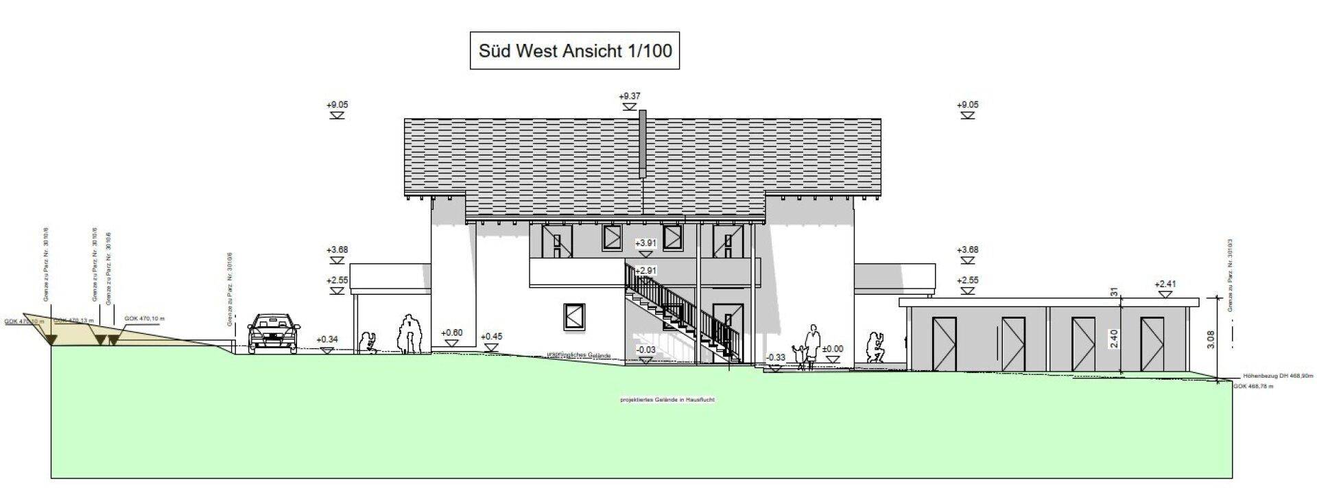 Ansicht Süd West