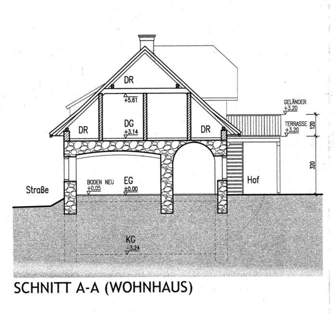 Schnitt