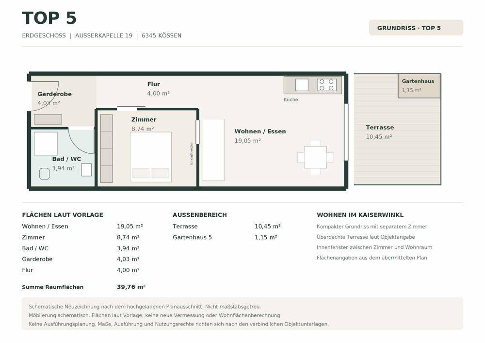Grundriss-TOP-5-Koessen