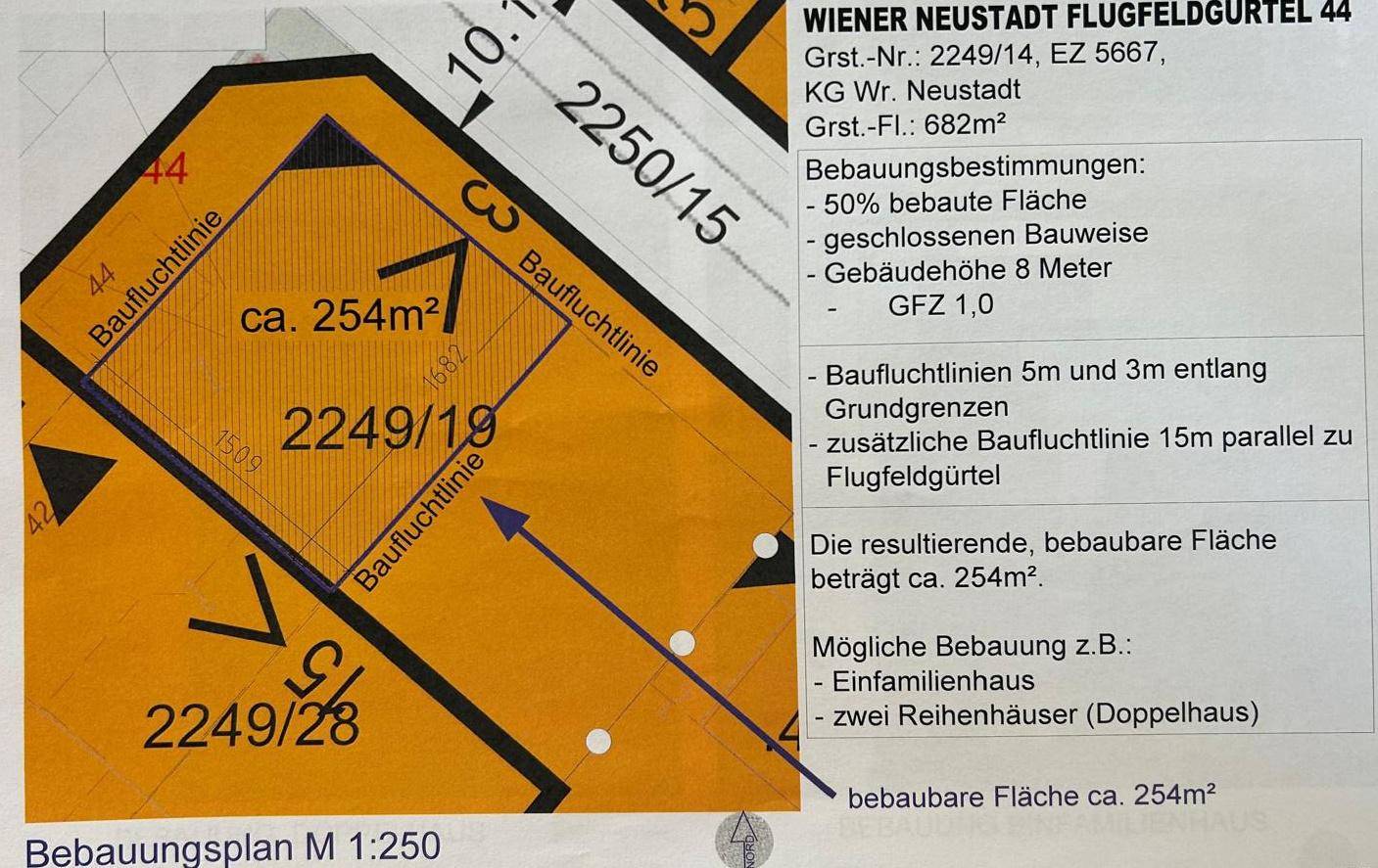 Bebauung
