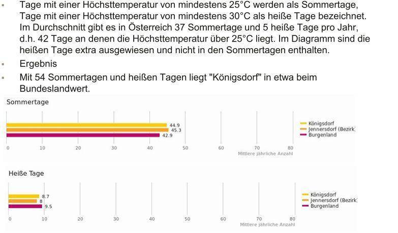 Slide 25