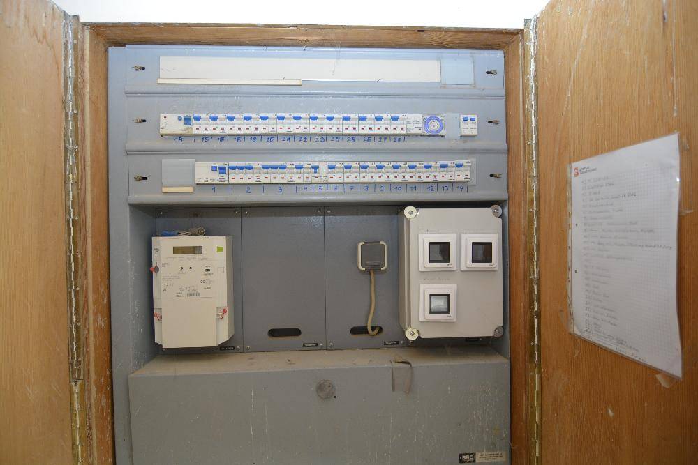 Elektrischer Sicherungskasten und Zähler in einem Versorgungsraum.