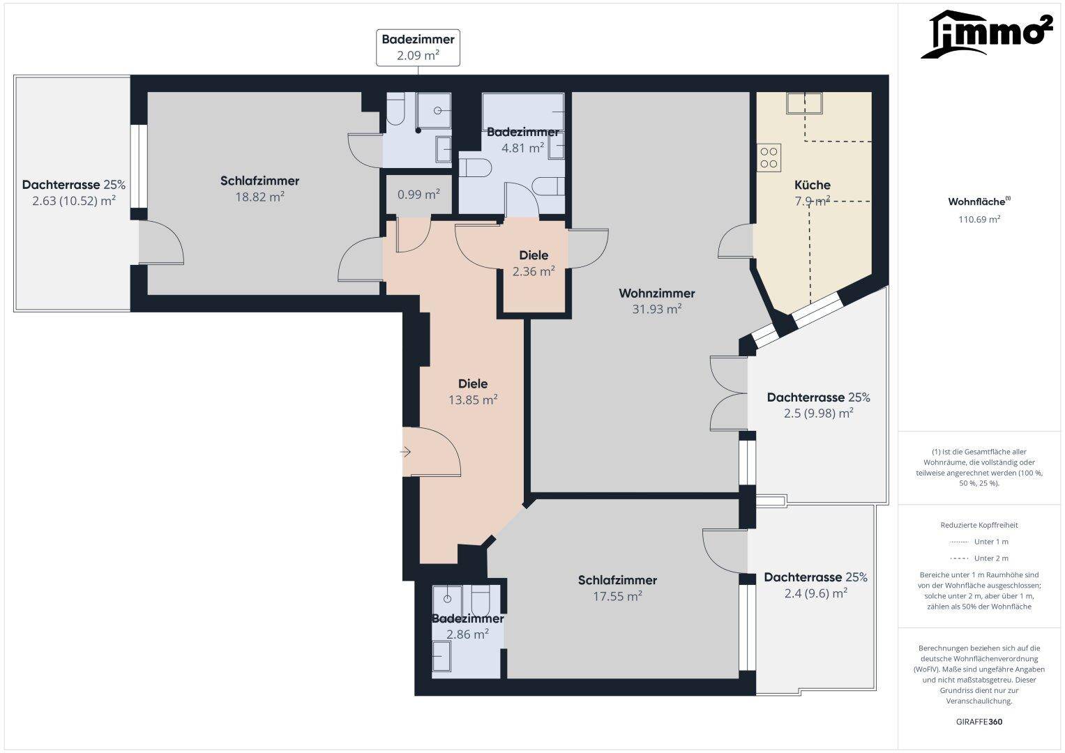 Farbiger Grundriss der Wohnung mit Wohnflächenangaben und Raumbezeichnungen.