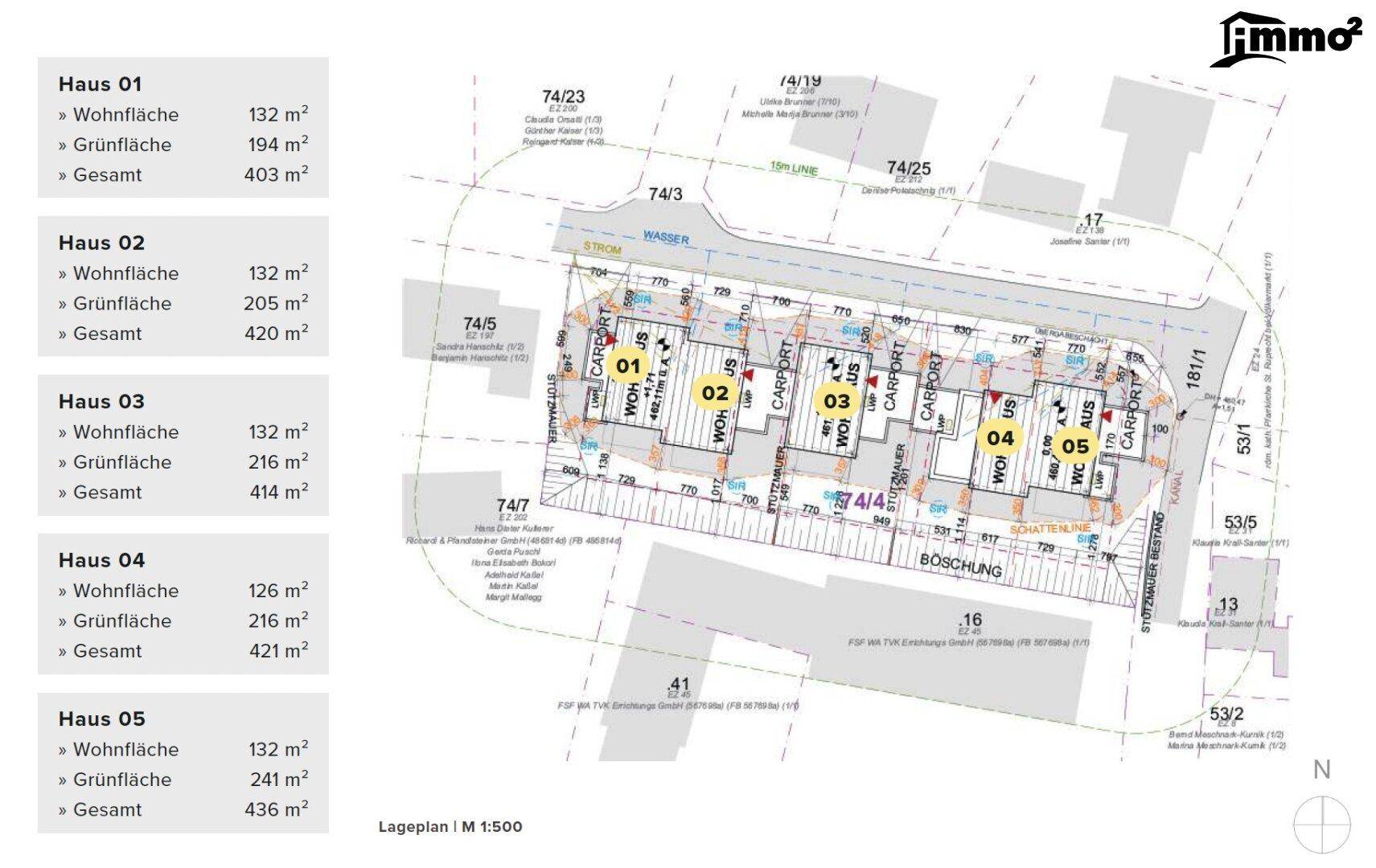 Ihr neues Zuhause in Völkermarkt – top modern, zentrale Bestlage, schlüsselfertig - Ansicht 6