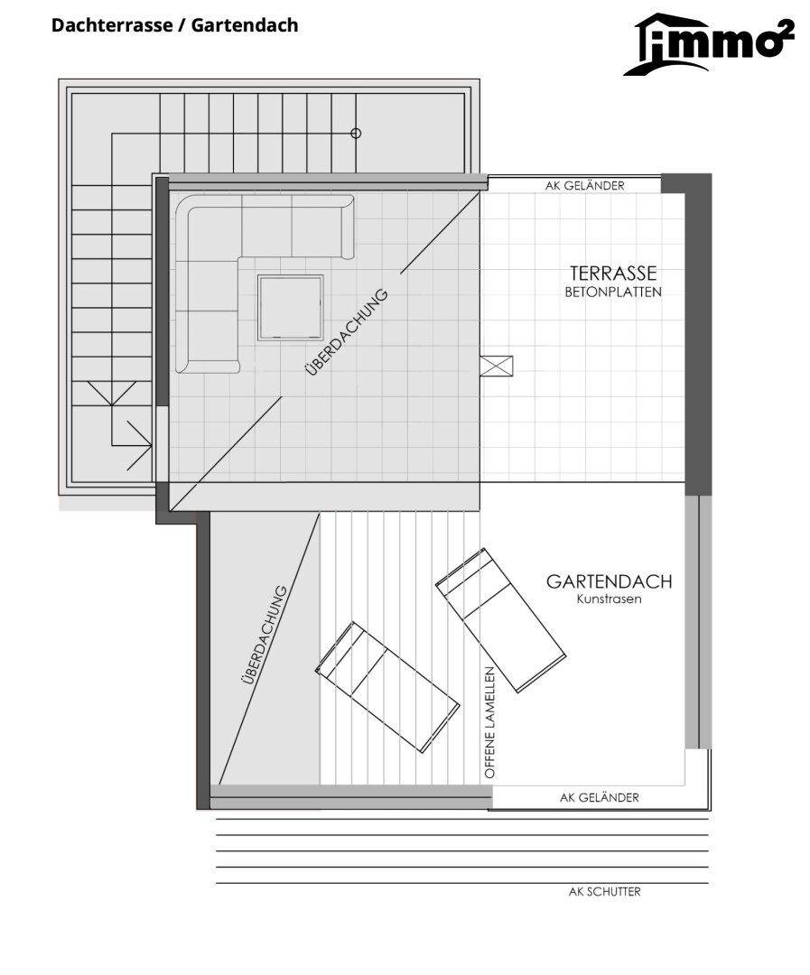 Grundriss der Dachterrasse mit Überdachung und Gartenbereich.