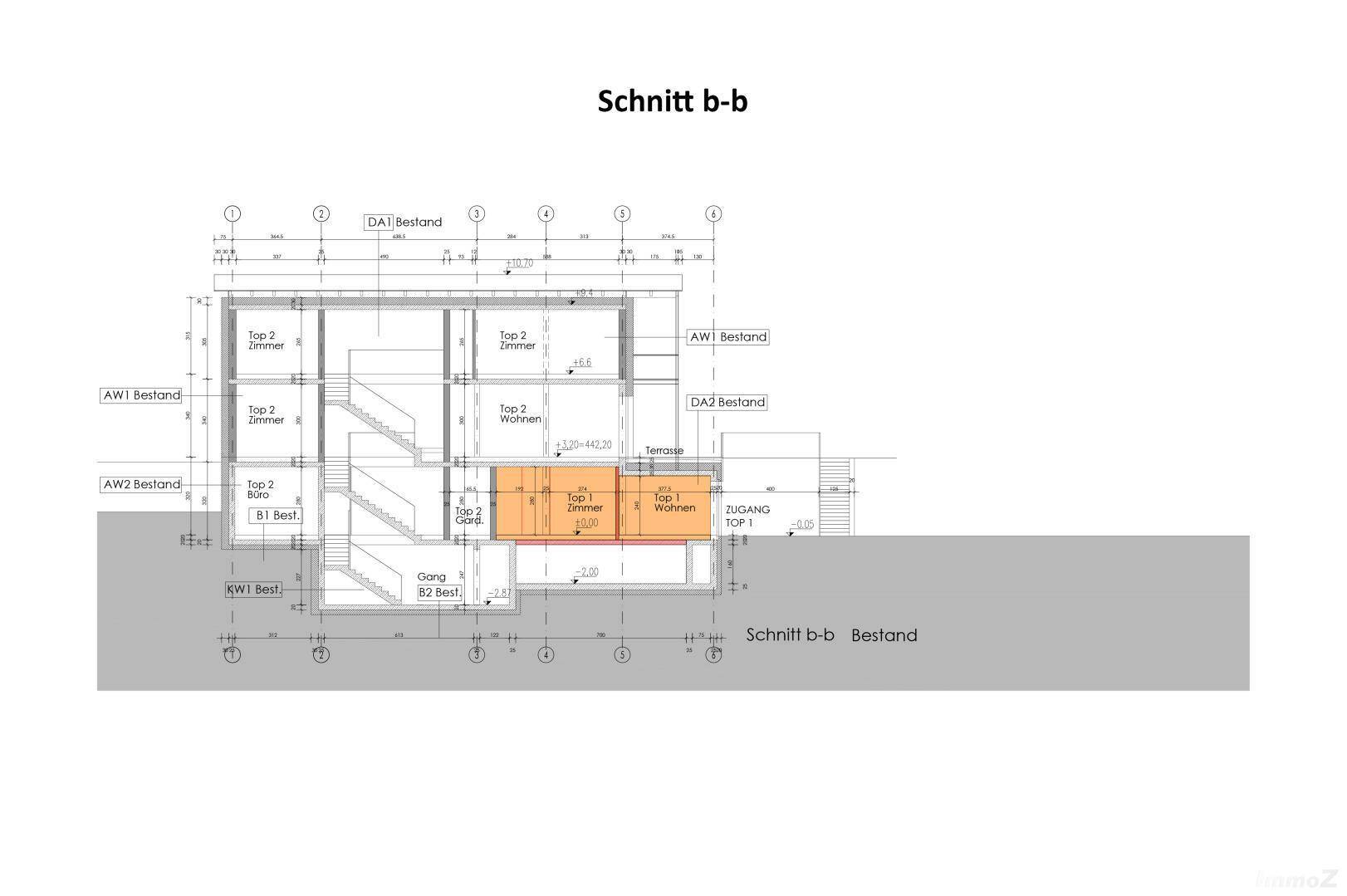 Schnitt b-b