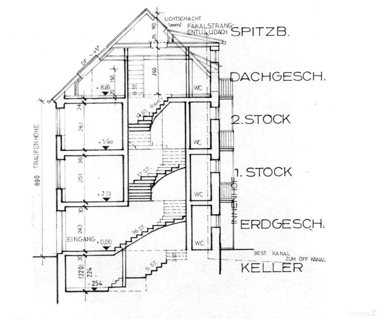 Plan Haus