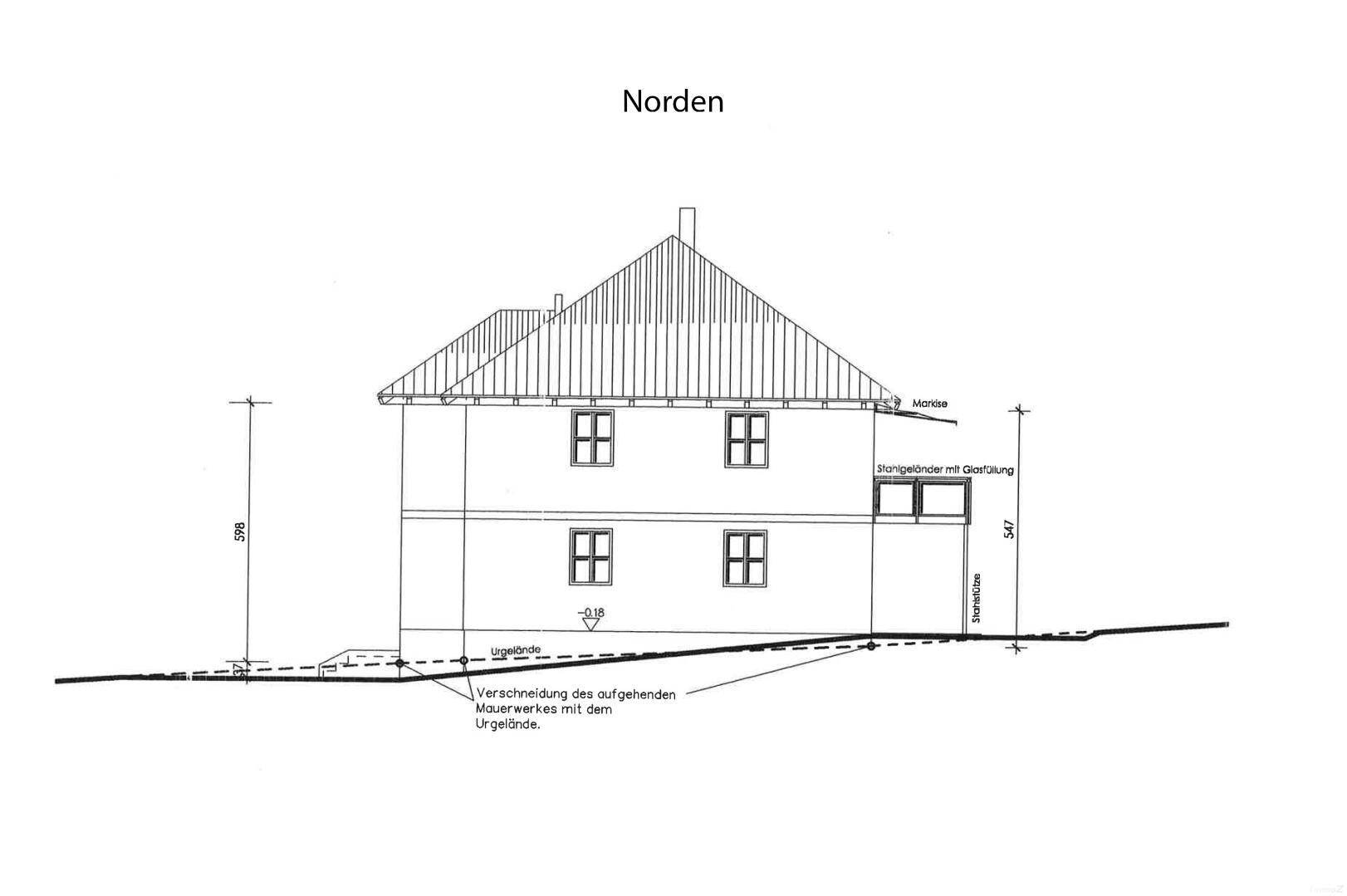 Norden