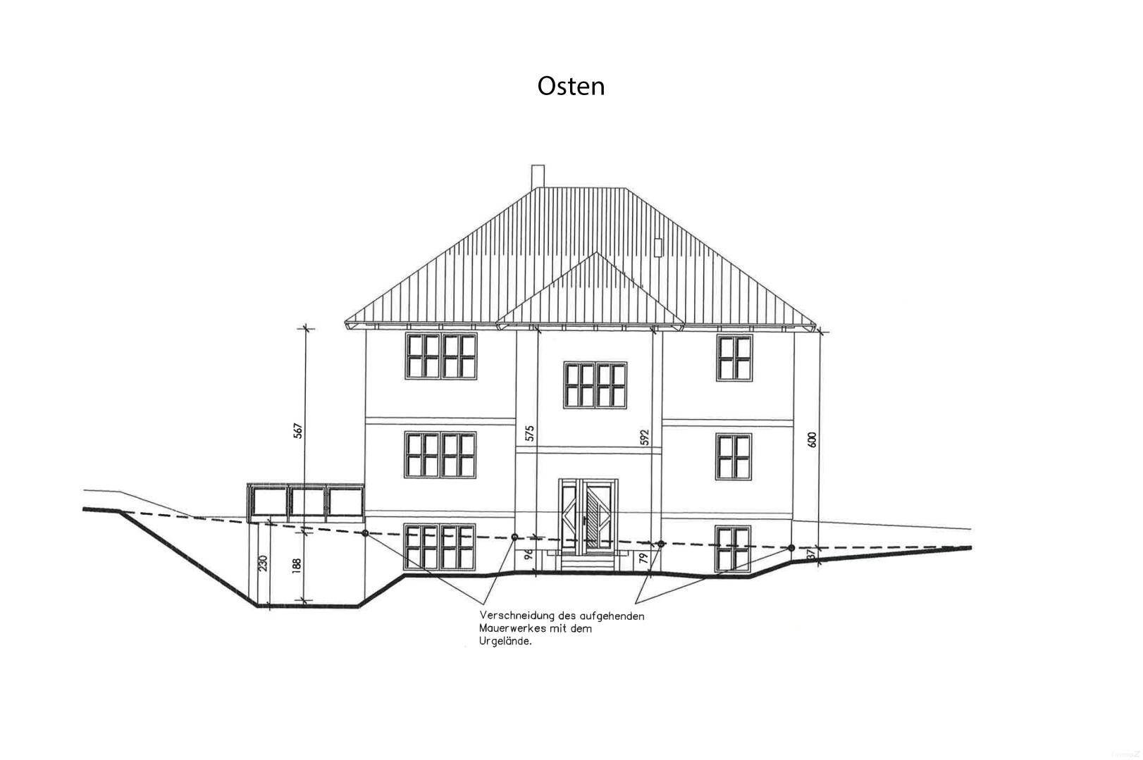 Osten