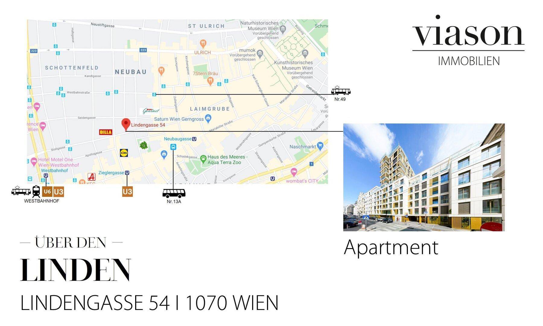 Lageplan 2D
