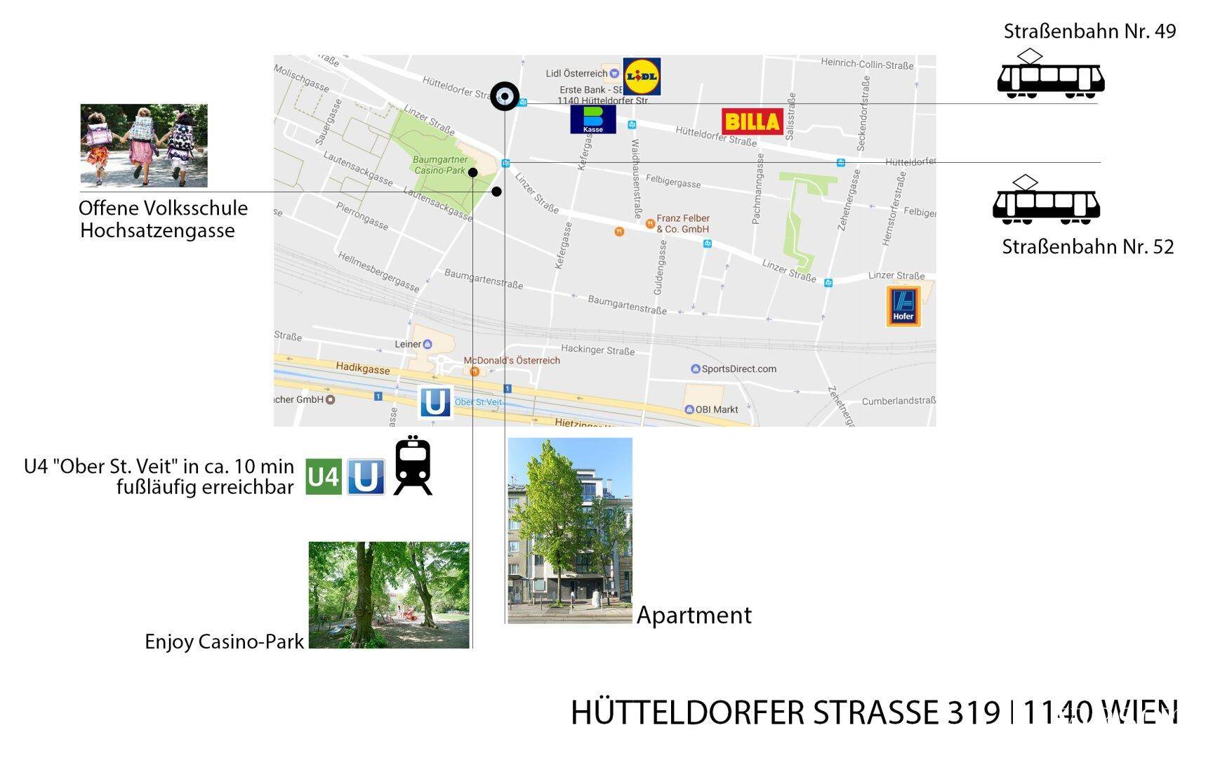 Lageplan 2D