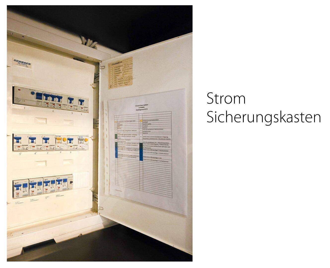 Sicherungskasten Elektrik