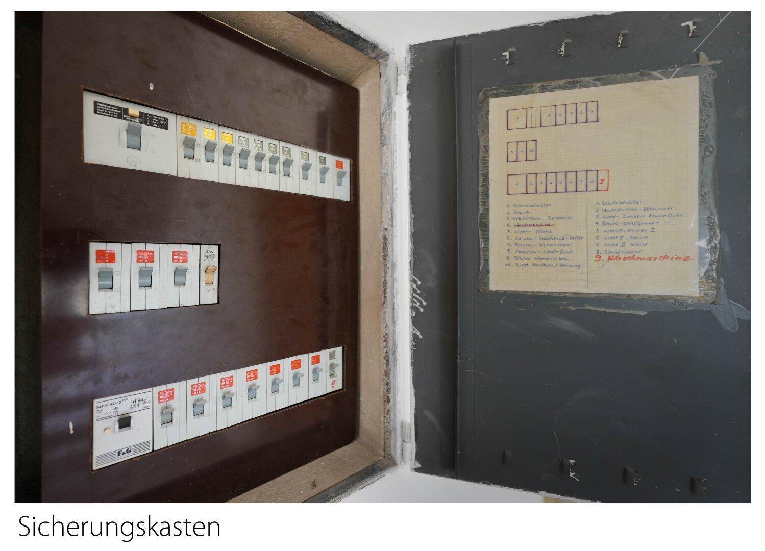 Sicherungskasten mit verschiedenen Schaltern und Beschriftungen für die Elektrik.