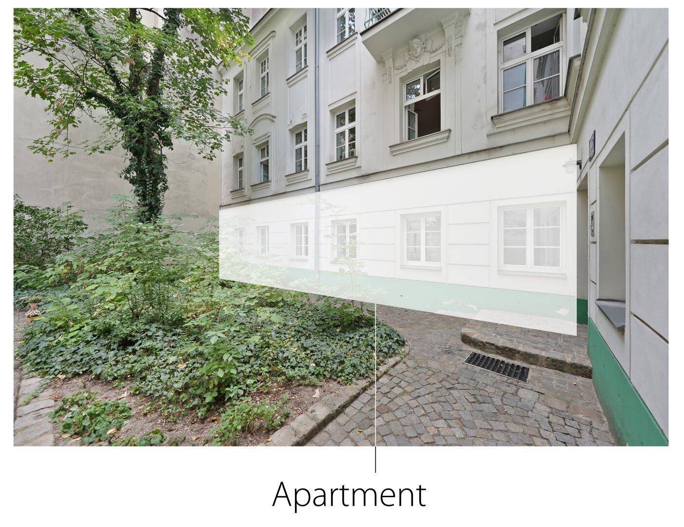 Lage der Wohnung
