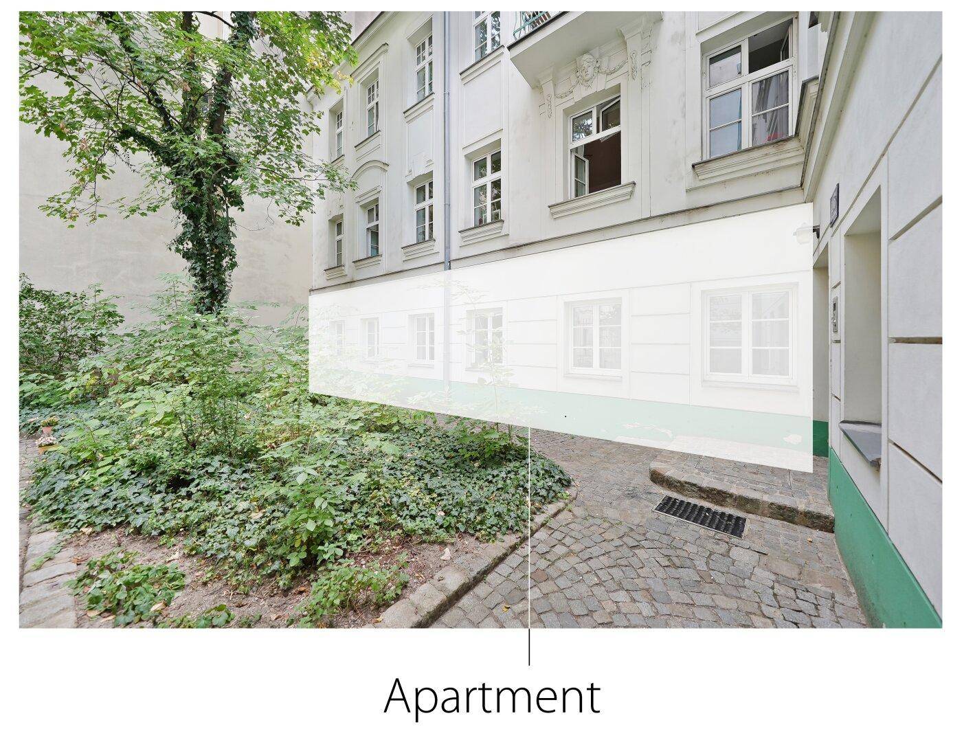 Lage der Wohnung
