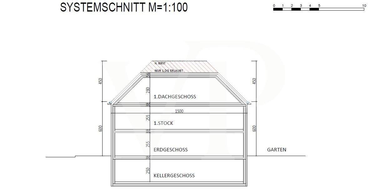 studie 3