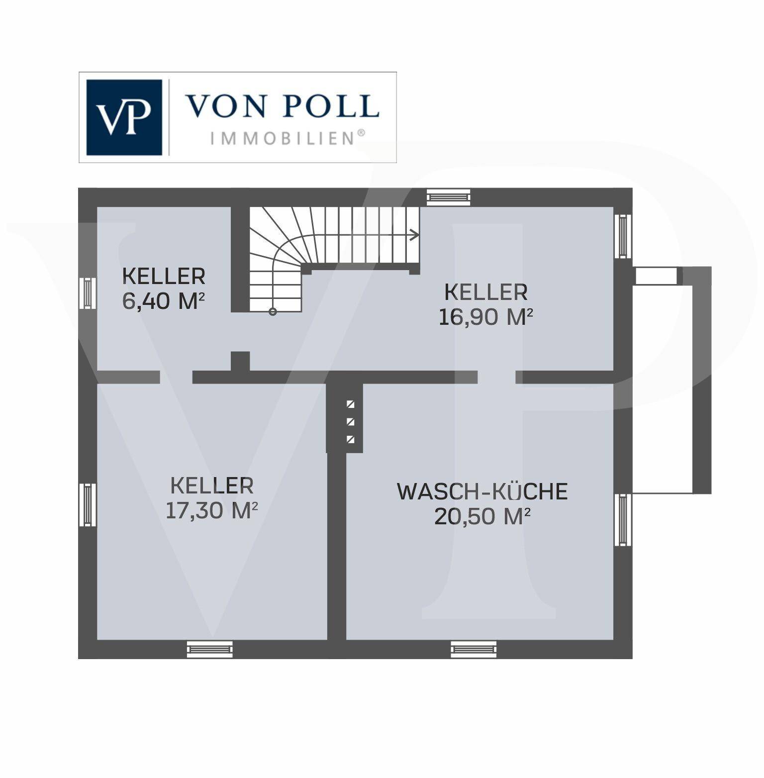 Plan KG