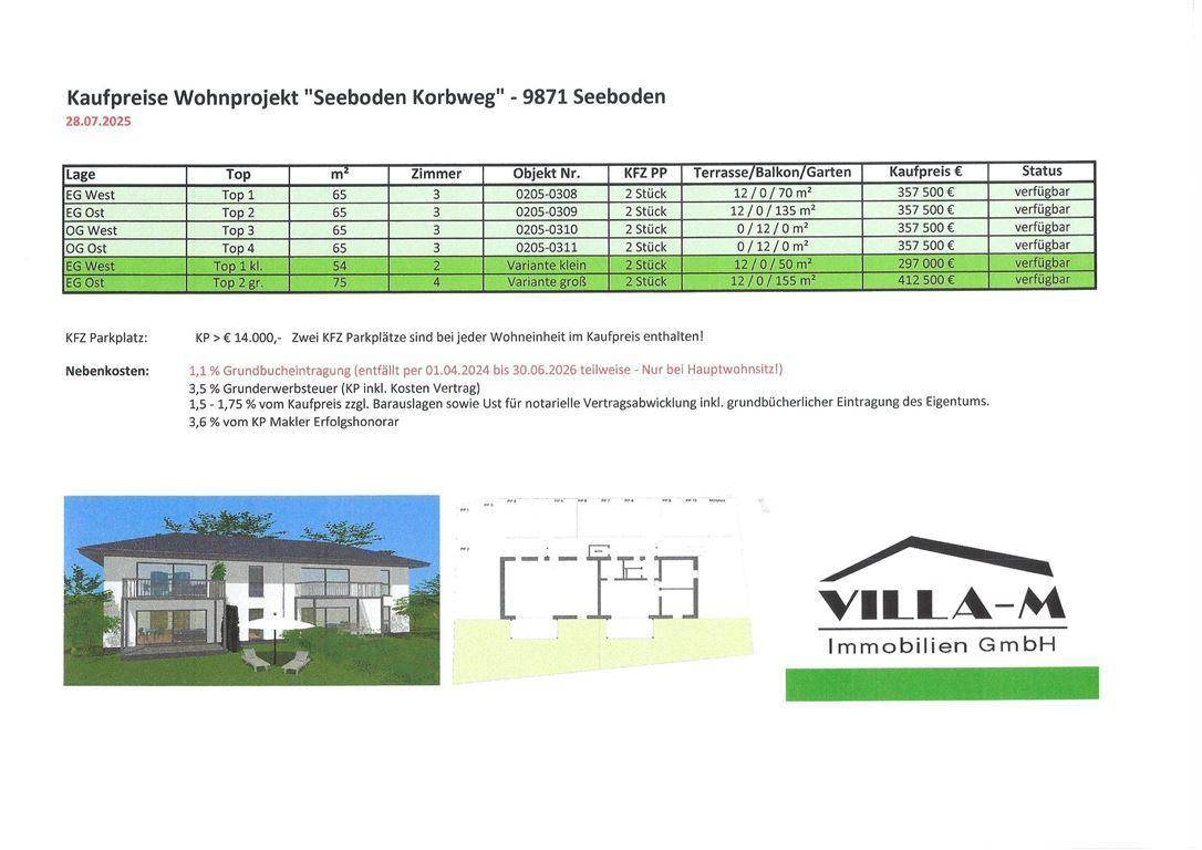 2025-07-28 - Projekt Preis- & Verfügbarkeitsliste