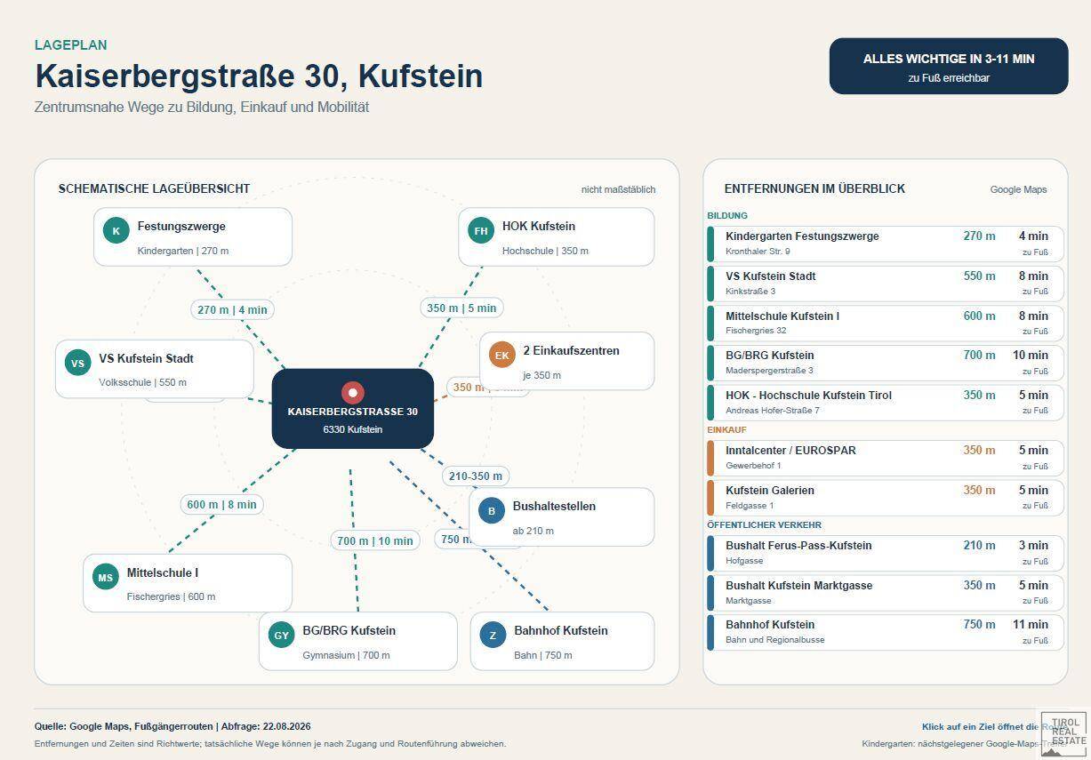 Lageplan