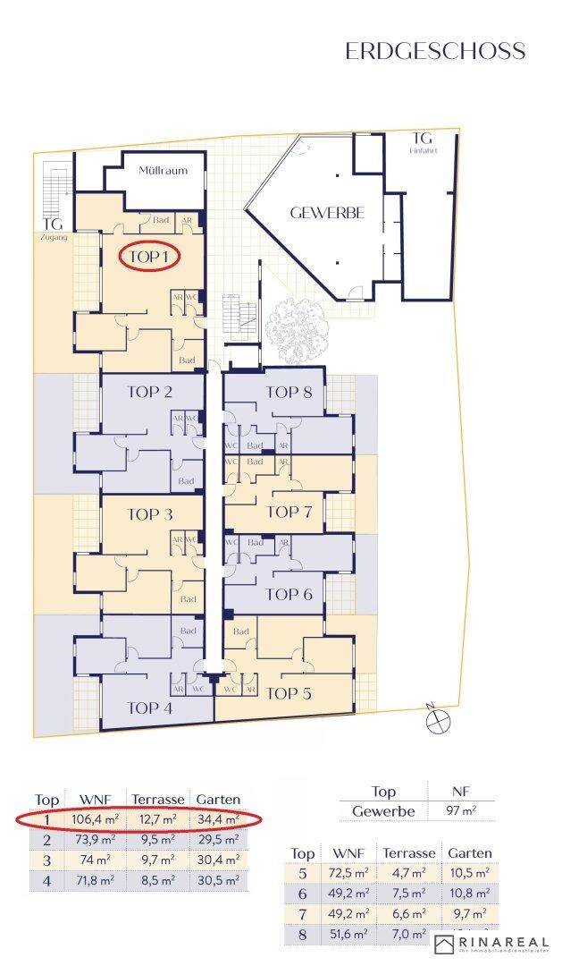Grundriss des Erdgeschosses mit mehreren Wohneinheiten, Terrassen und Gärten.