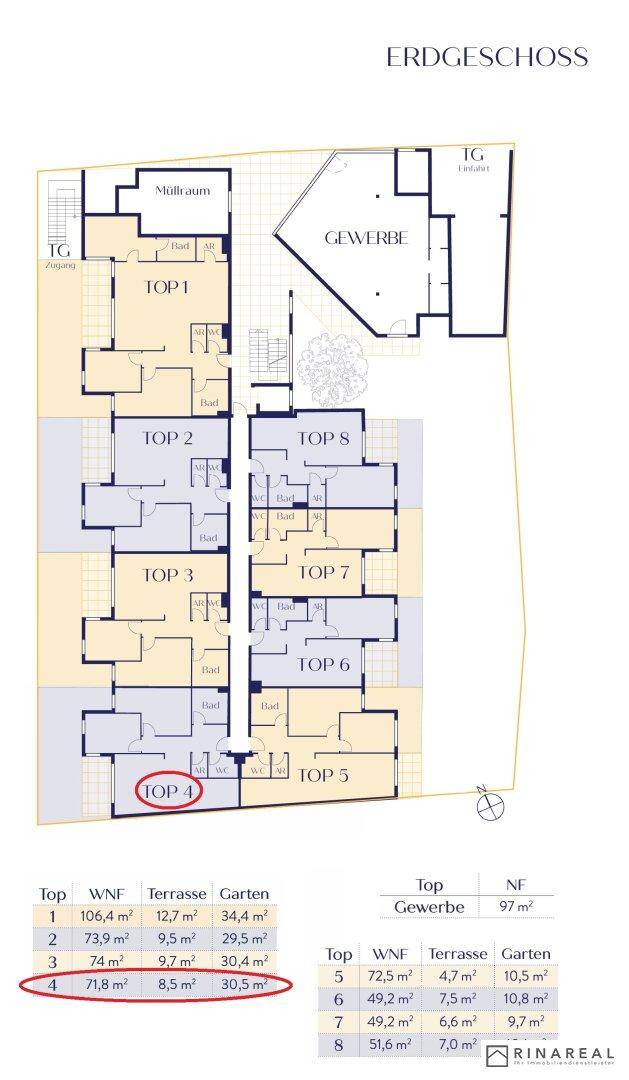 Grundriss des Erdgeschosses mit mehreren Wohneinheiten, Terrassen und Gärten.
