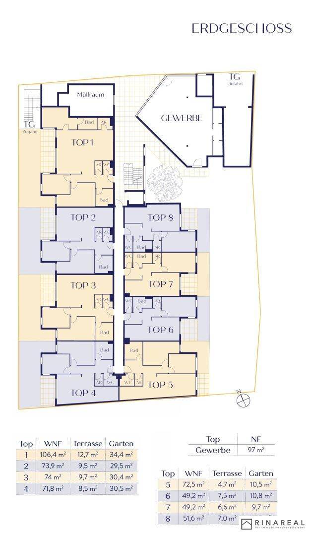 Gesamtgrundriss des Erdgeschosses mit mehreren Wohneinheiten, Gewerbefläche, Terrassen und Gärten.