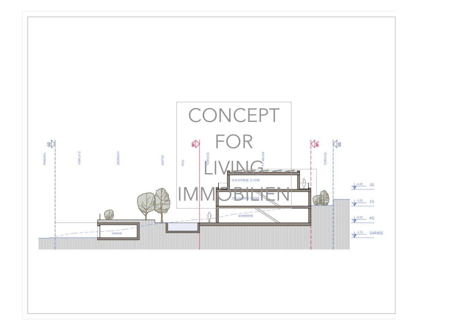 Slide 13