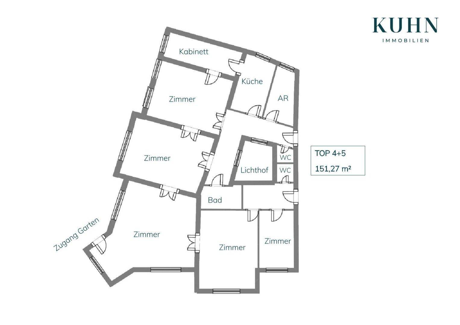Grundriss der Wohnung TOP 4+5 mit 151,27 m² Wohnfläche und Zugang zum Garten.