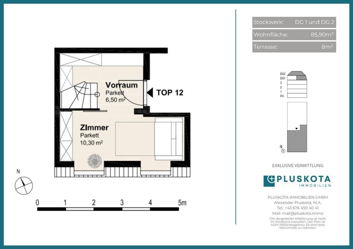 Vertriebsplan DG1