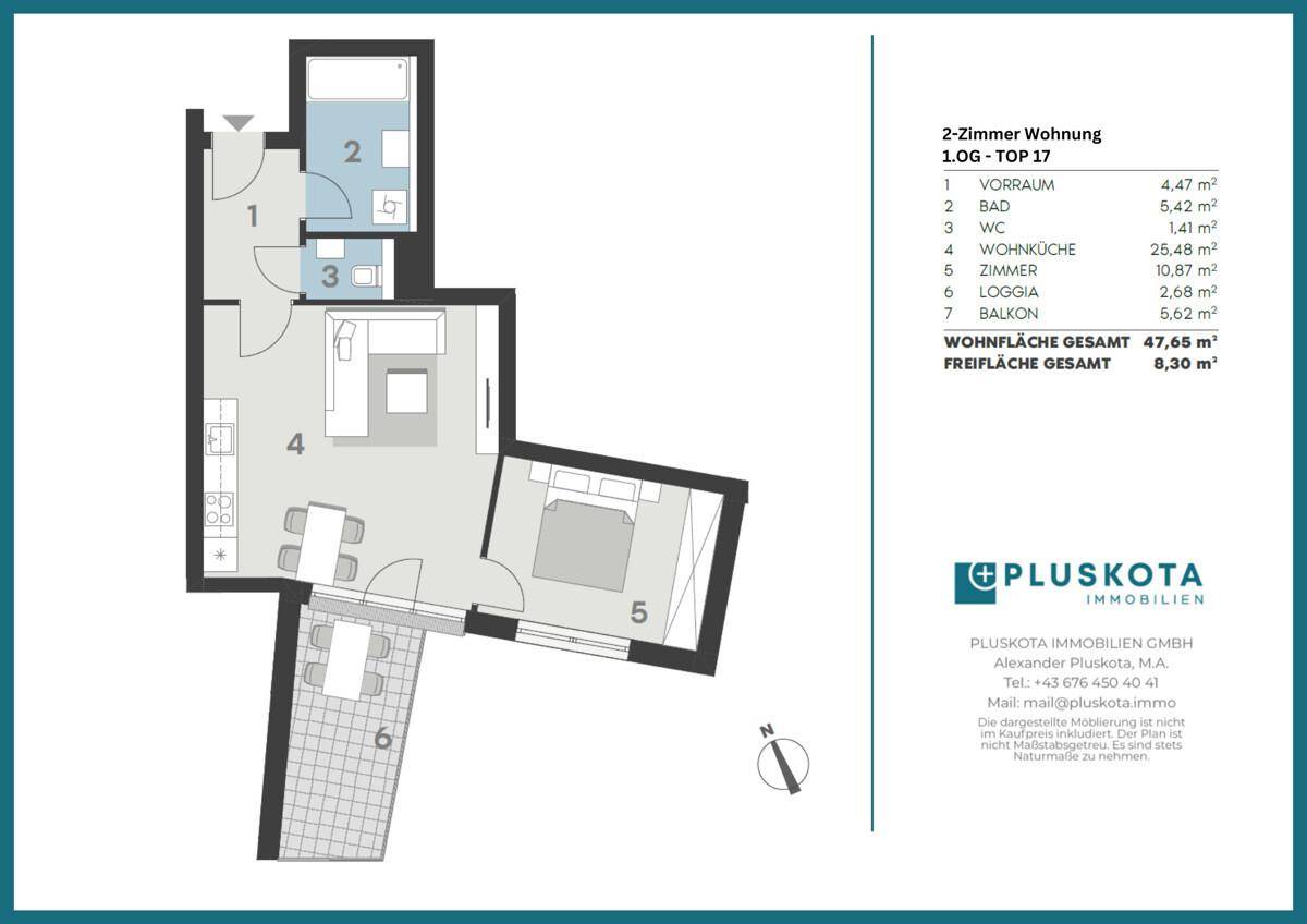 Vertriebsplan