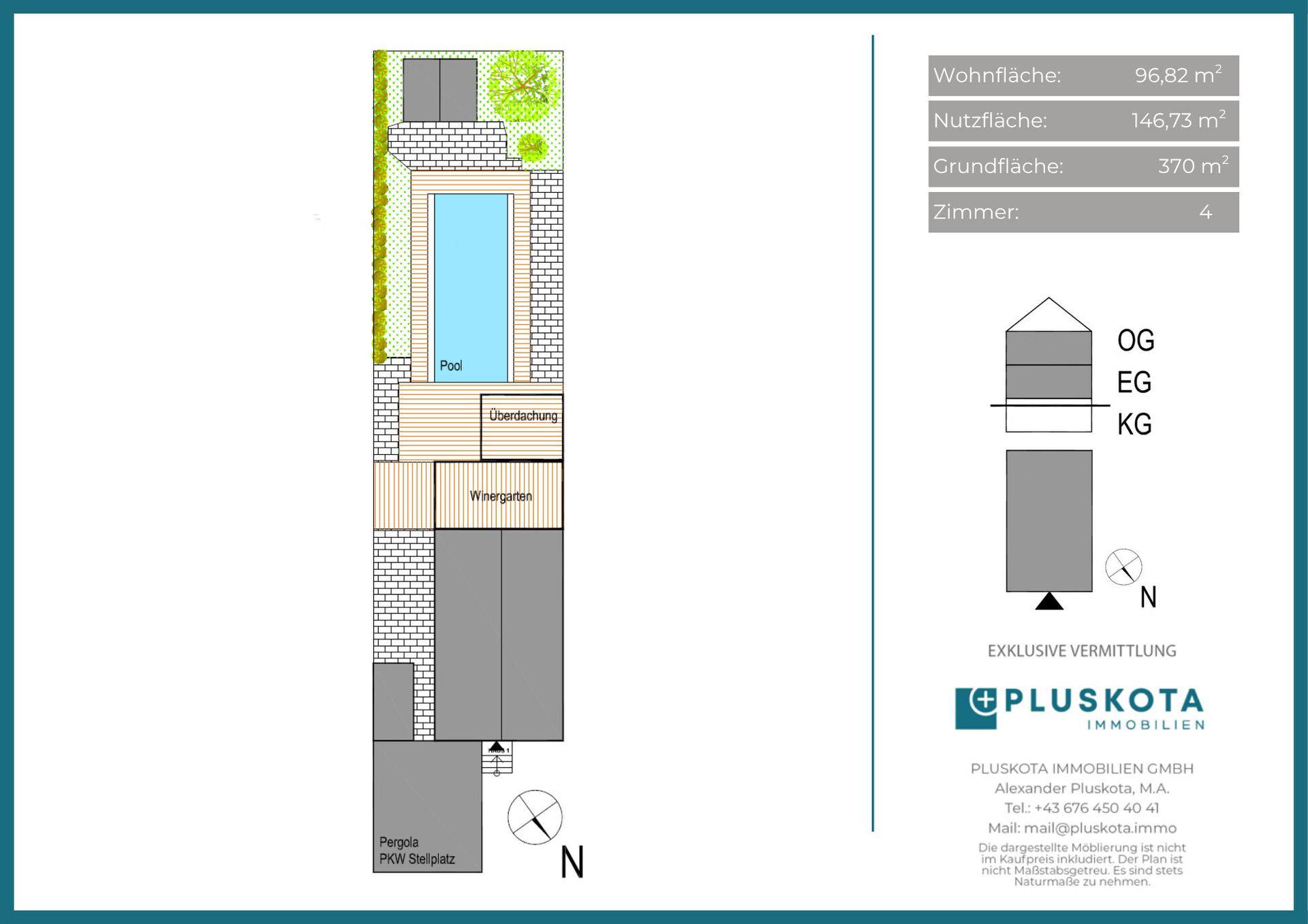 Übersichtsgrundriss des Grundstücks mit Pool, Wintergarten und Carport.