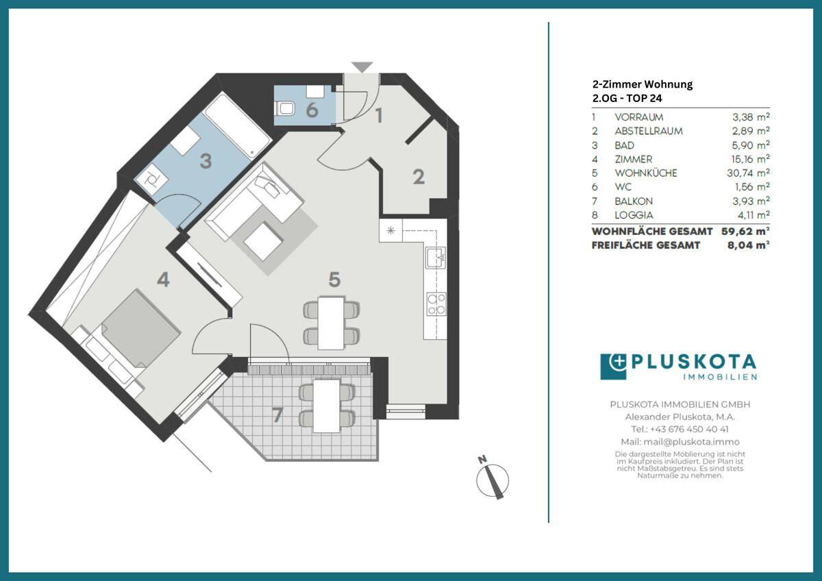 Vertriebsplan