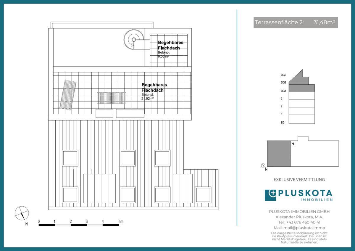 Vertriebsplan Dach