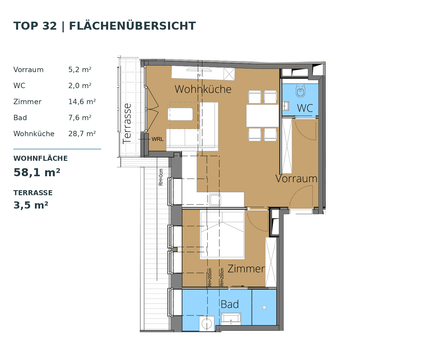 Grundriss der Wohnung TOP 32 mit Wohnküche, Schlafzimmer, Bad und Terrasse.