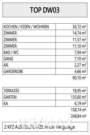 Raumaufteilung DW03