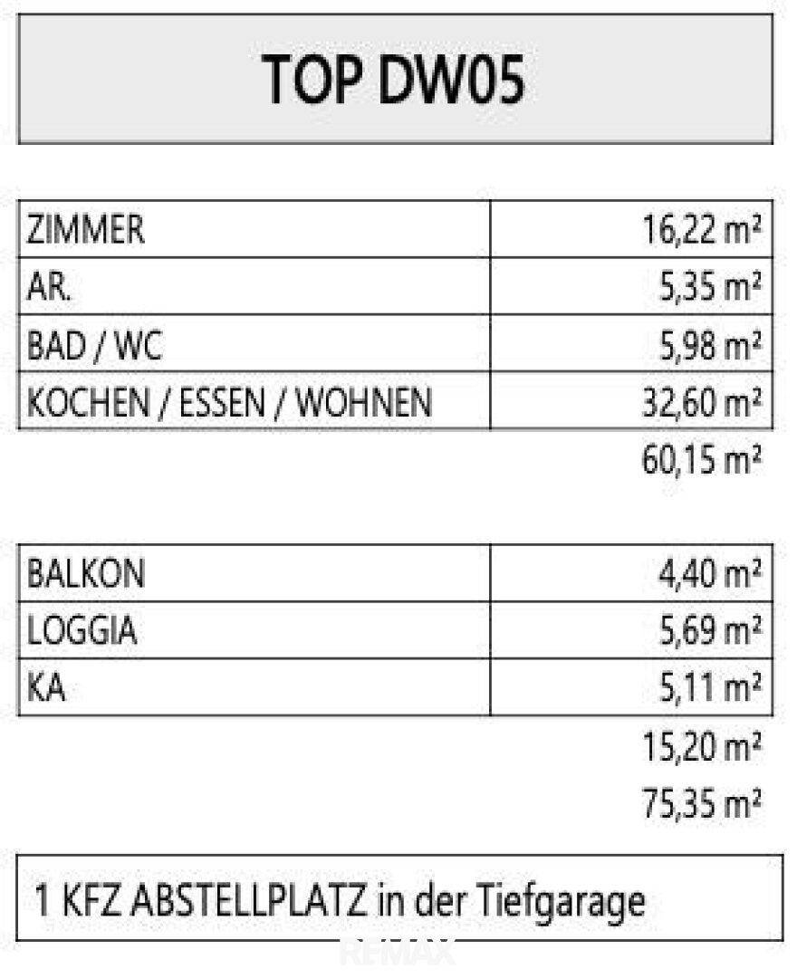 Raumaufteilung DW05