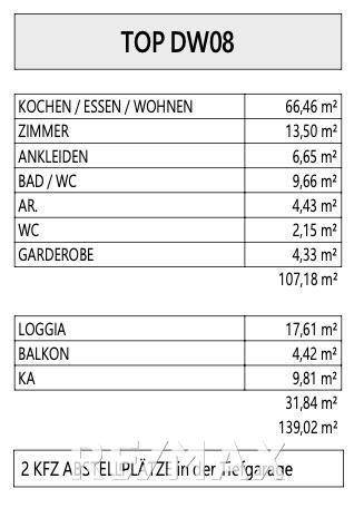 Raumaufteilung DW08