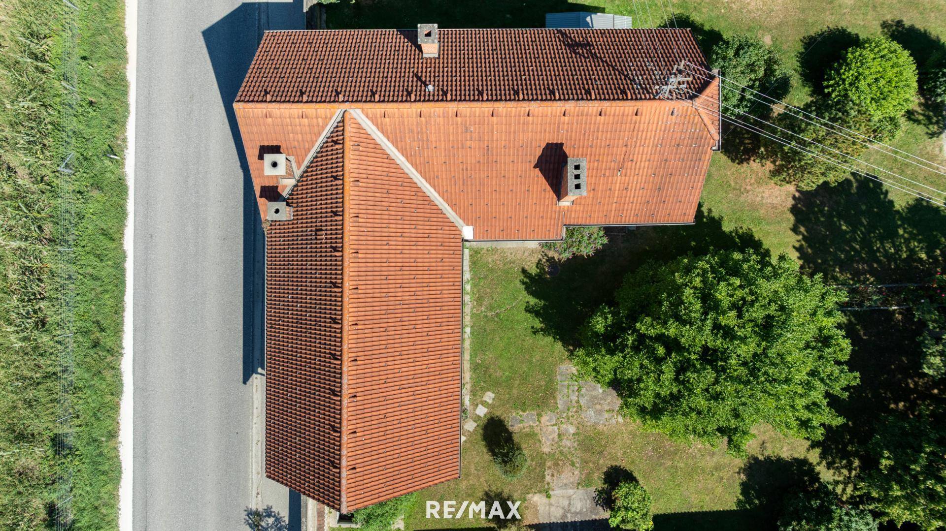 Vogelperspektive