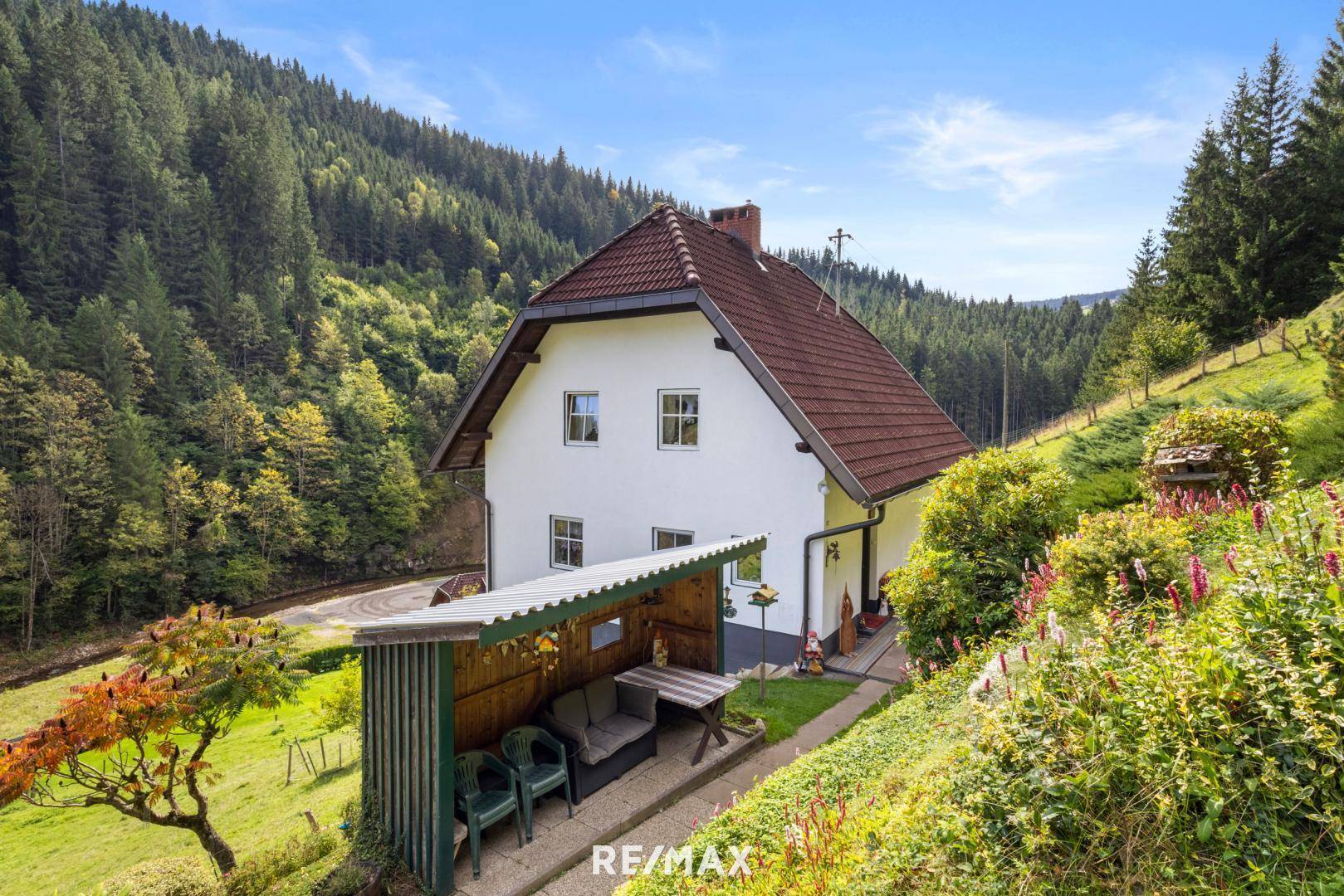 Haus Hinteransicht