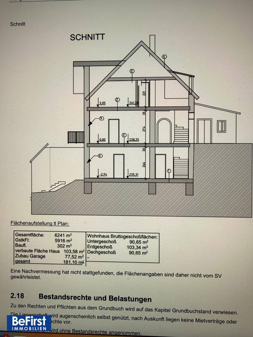 Schnittansicht eines Hauses, die die verschiedenen Stockwerke und die Dachkonstruktion darstellt.