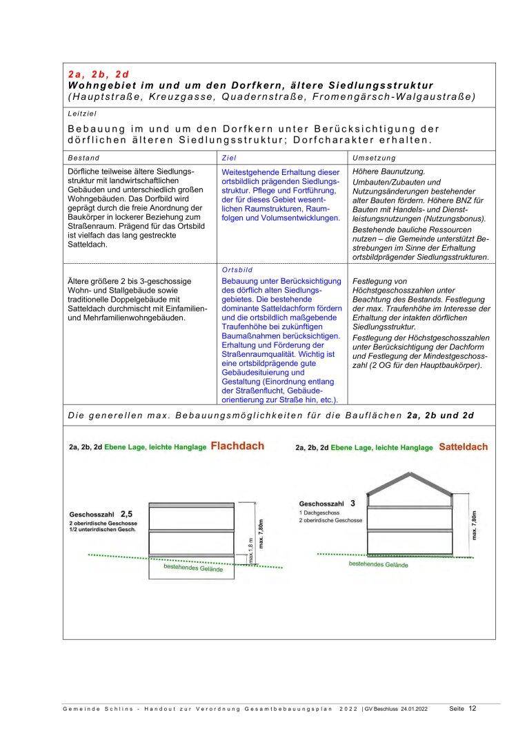 Slide 21