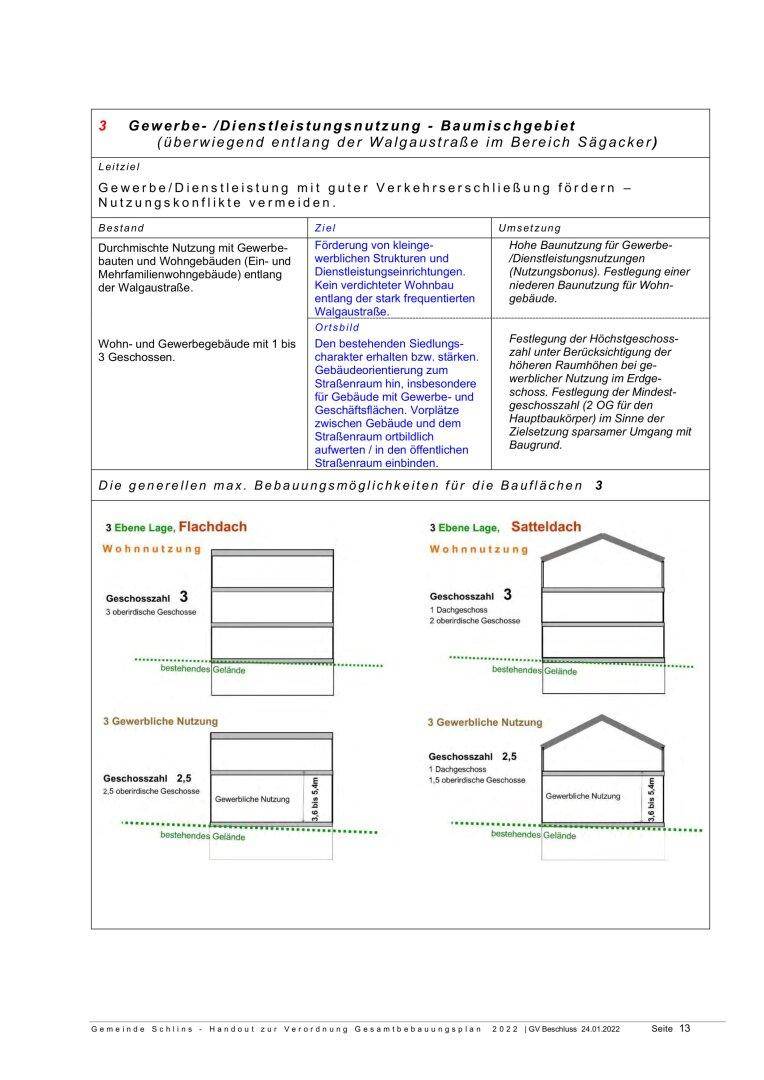 Slide 22
