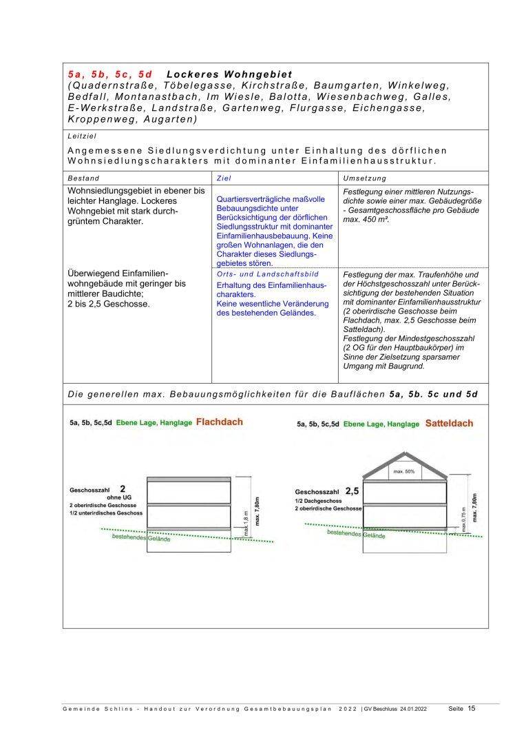 Slide 24