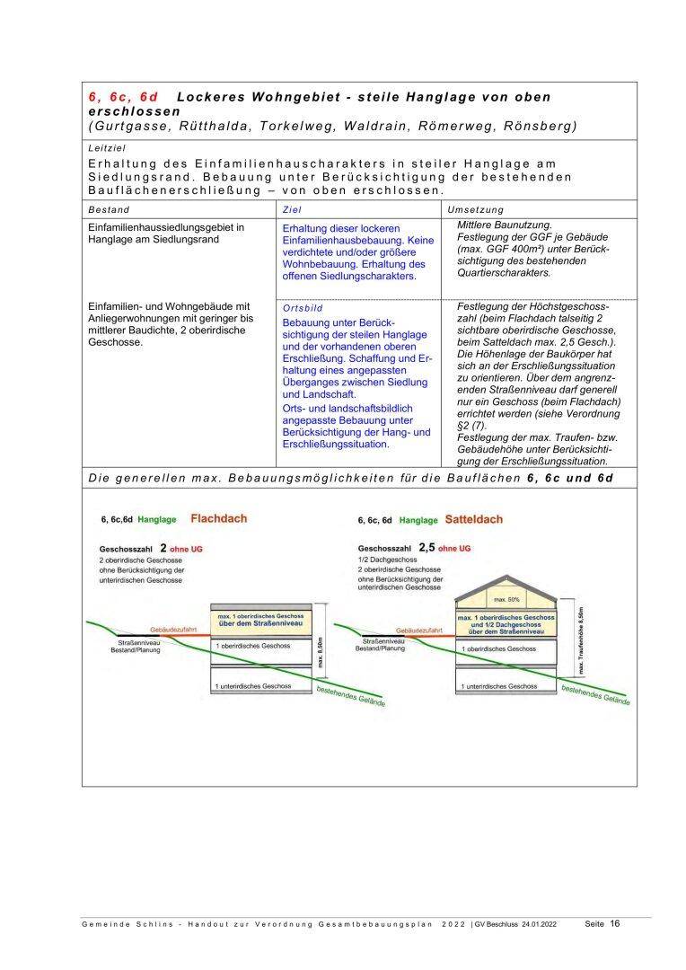 Slide 25