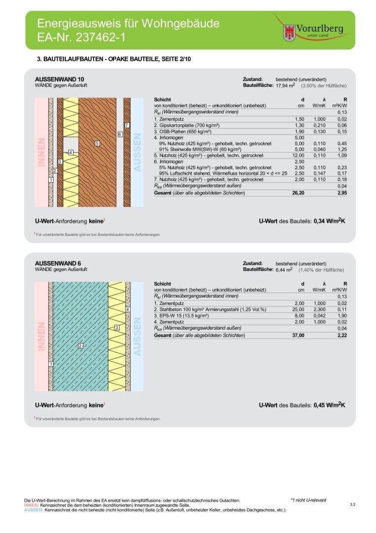 Slide 41