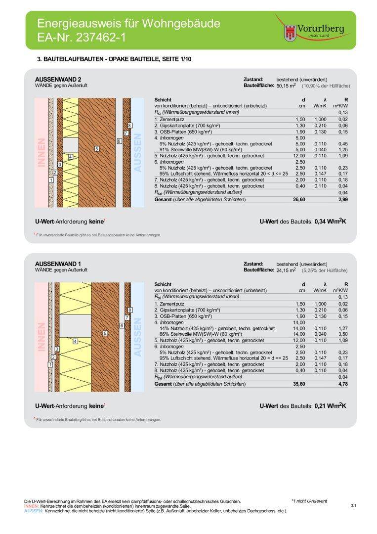 Slide 40
