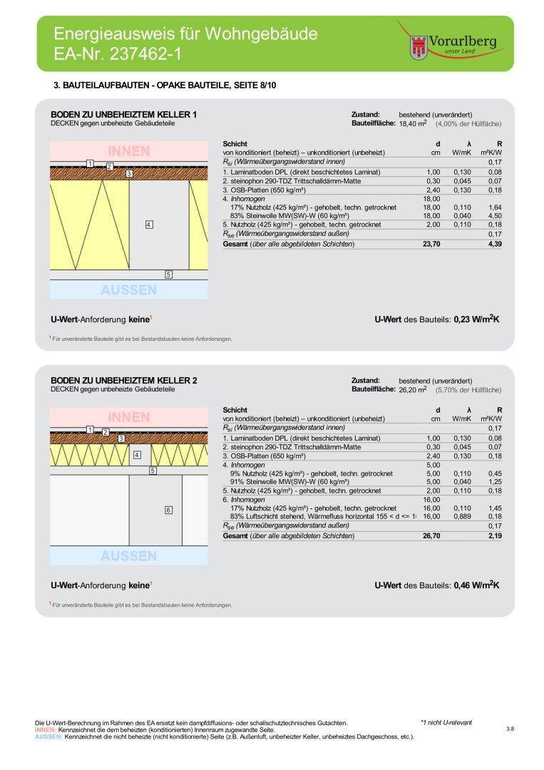 Slide 47